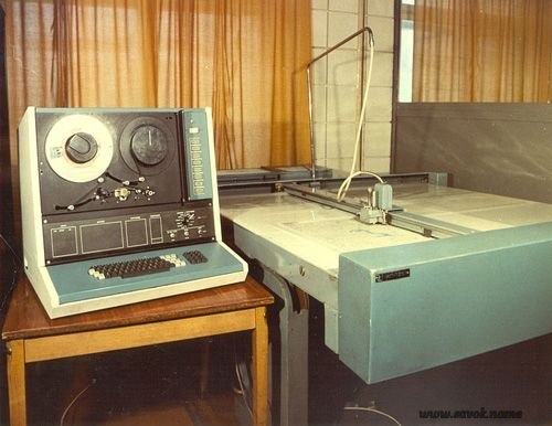 ЕС 9002 с плоттером ЕС 9002 с плоттером